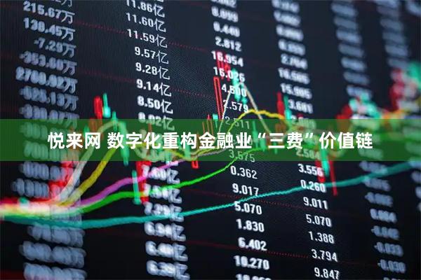 悦来网 数字化重构金融业“三费”价值链